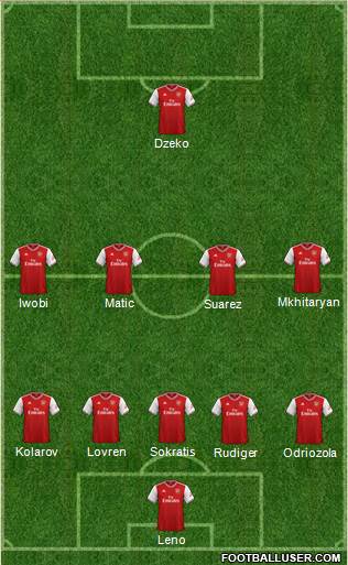 Arsenal Formation 2020