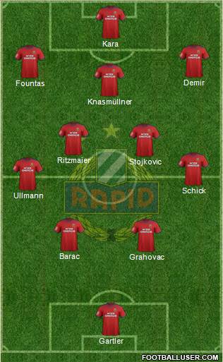 SK Rapid Wien Formation 2020