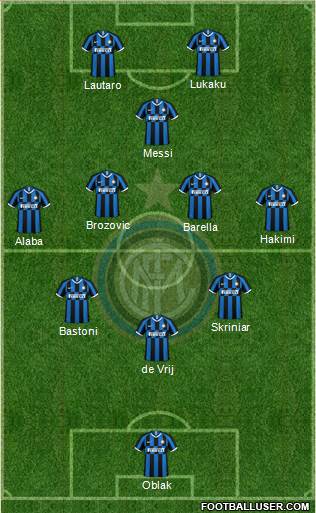 F.C. Internazionale Formation 2020