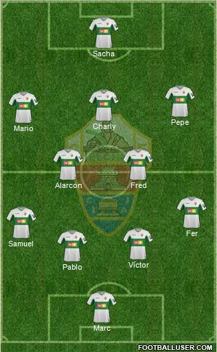 Elche C.F., S.A.D. Formation 2020