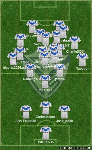 Vélez Sarsfield Formation 2020