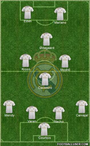 Real Madrid C.F. Formation 2020