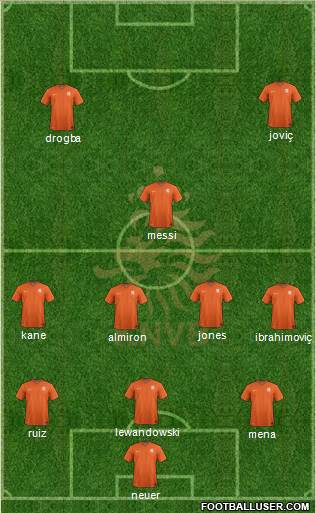 Holland Formation 2020