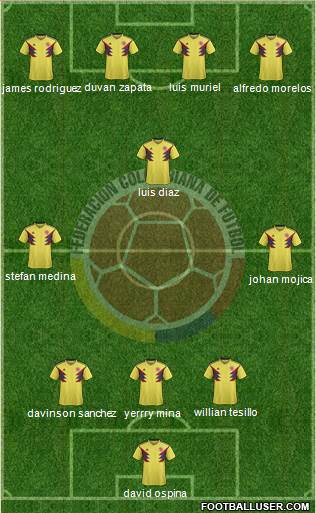 Colombia Formation 2020