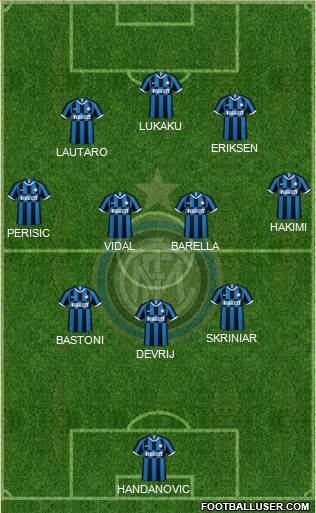 F.C. Internazionale Formation 2020