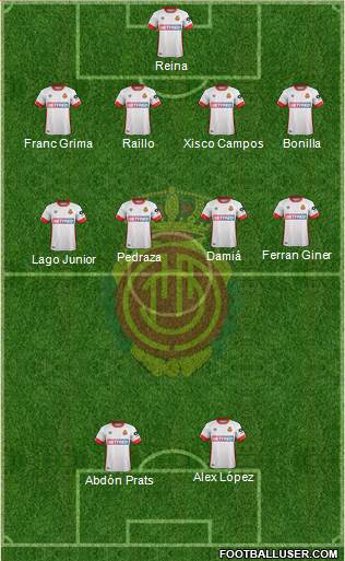 R.C.D. Mallorca S.A.D. Formation 2020