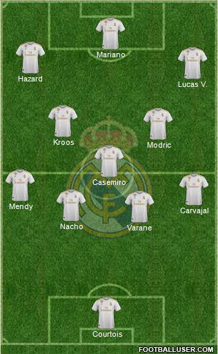 Real Madrid C.F. Formation 2020