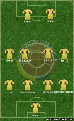 Colombia Formation 2020