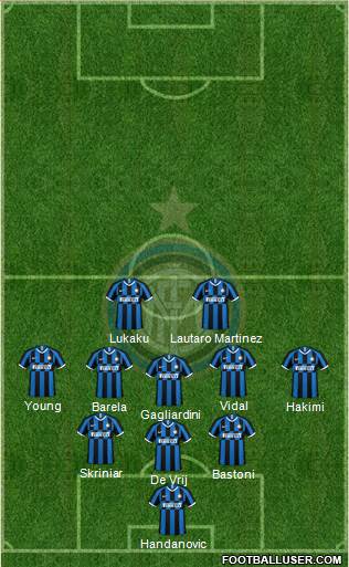 F.C. Internazionale Formation 2020