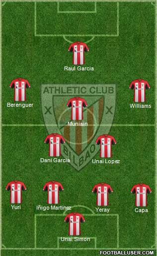 Athletic Club Formation 2020