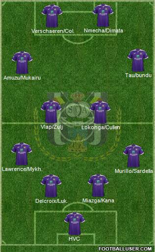 RSC Anderlecht Formation 2020