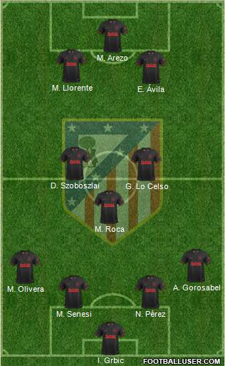 C. Atlético Madrid S.A.D. Formation 2020