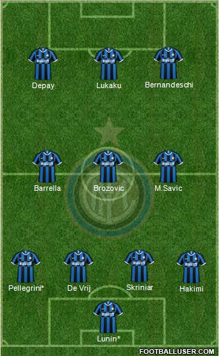 F.C. Internazionale Formation 2020