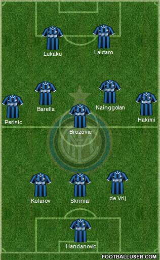 F.C. Internazionale Formation 2020