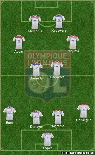 Olympique Lyonnais Formation 2020