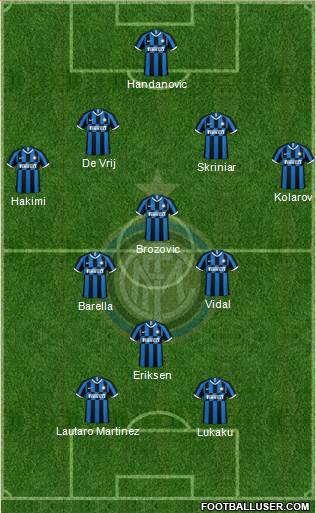 F.C. Internazionale Formation 2020