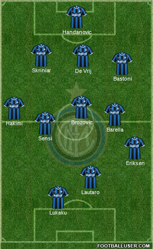 F.C. Internazionale Formation 2020