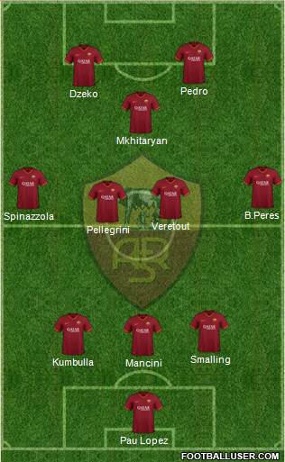 AS Roma Formation 2020