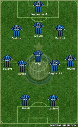 F.C. Internazionale Formation 2020