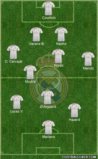 Real Madrid C.F. Formation 2020