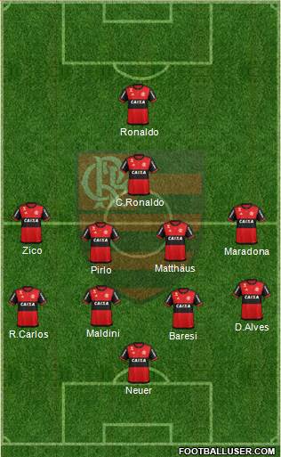 CR Flamengo Formation 2020