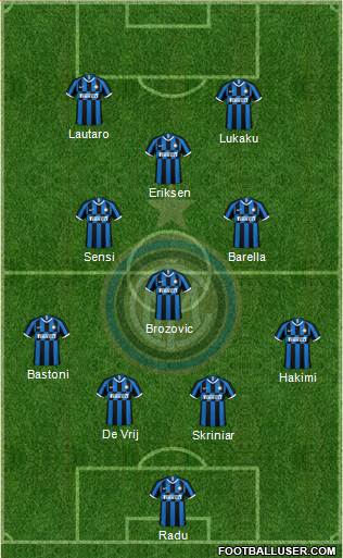 F.C. Internazionale Formation 2020