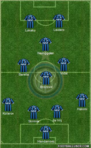 F.C. Internazionale Formation 2020