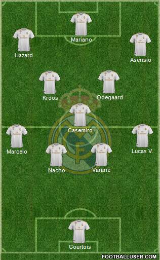 Real Madrid C.F. Formation 2020