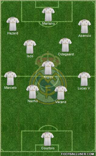 Real Madrid C.F. Formation 2020