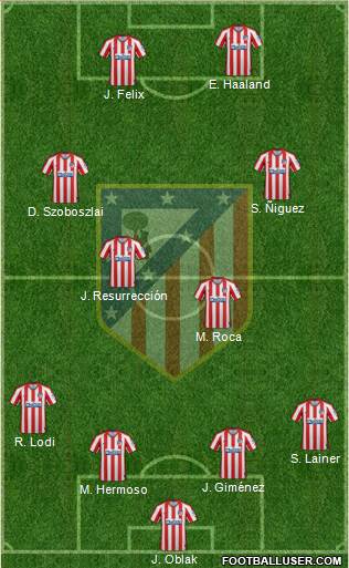 C. Atlético Madrid S.A.D. Formation 2020