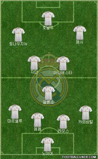 Real Madrid C.F. Formation 2020