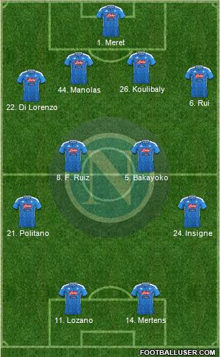 Napoli Formation 2020