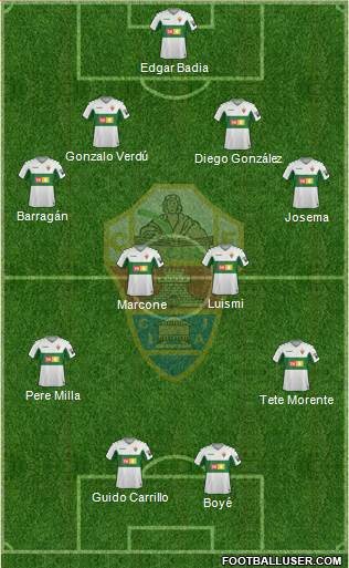 Elche C.F., S.A.D. Formation 2020