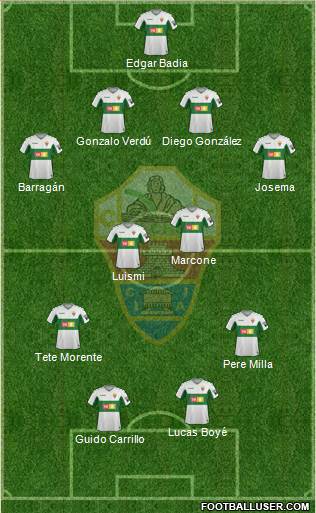 Elche C.F., S.A.D. Formation 2020