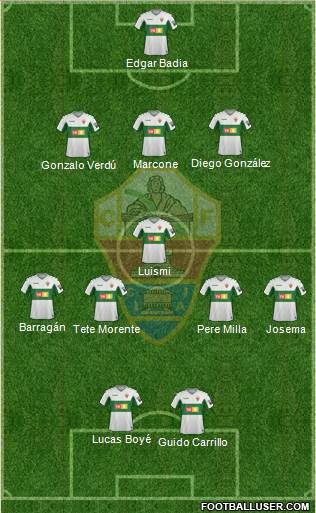 Elche C.F., S.A.D. Formation 2020