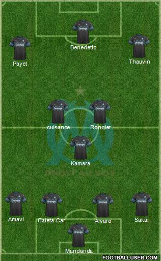 Olympique de Marseille Formation 2020