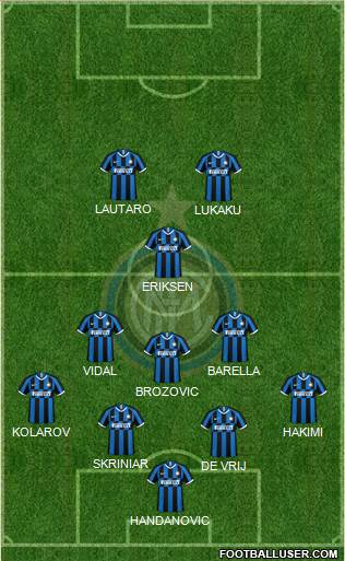 F.C. Internazionale Formation 2020