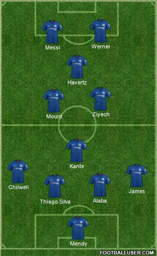 Chelsea Formation 2020