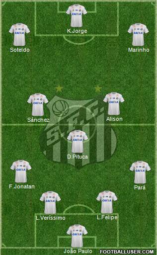 Santos FC Formation 2020