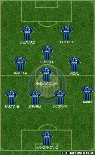 F.C. Internazionale Formation 2020