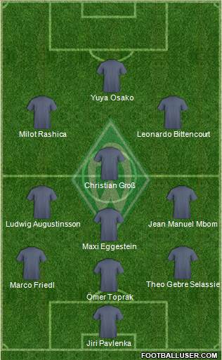 Werder Bremen Formation 2020