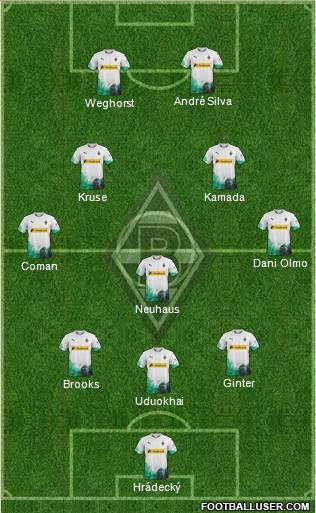 Borussia Mönchengladbach Formation 2020