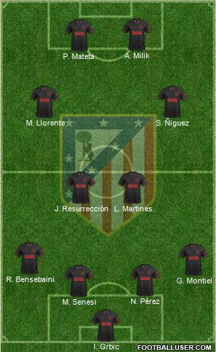 C. Atlético Madrid S.A.D. Formation 2020