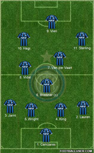 F.C. Internazionale Formation 2020