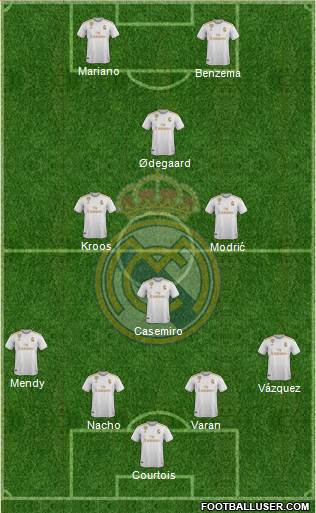 Real Madrid C.F. Formation 2020