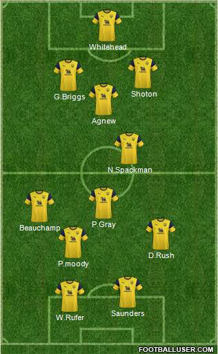 Oxford United Formation 2020