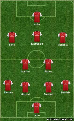 Arsenal Formation 2020