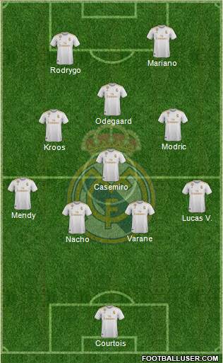 Real Madrid C.F. Formation 2020