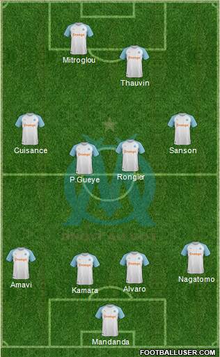 Olympique de Marseille Formation 2020