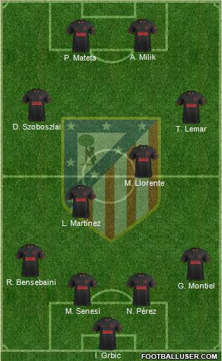 C. Atlético Madrid S.A.D. Formation 2020